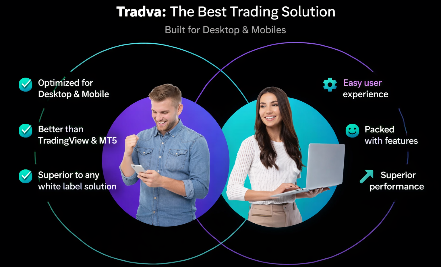 Tradva Benefits