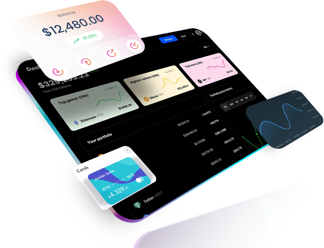 Complete White Label